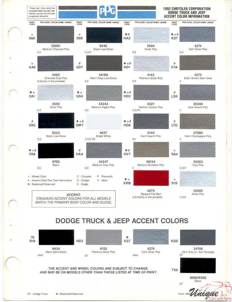 1992 Dodge Truck Paint Charts PPG 2